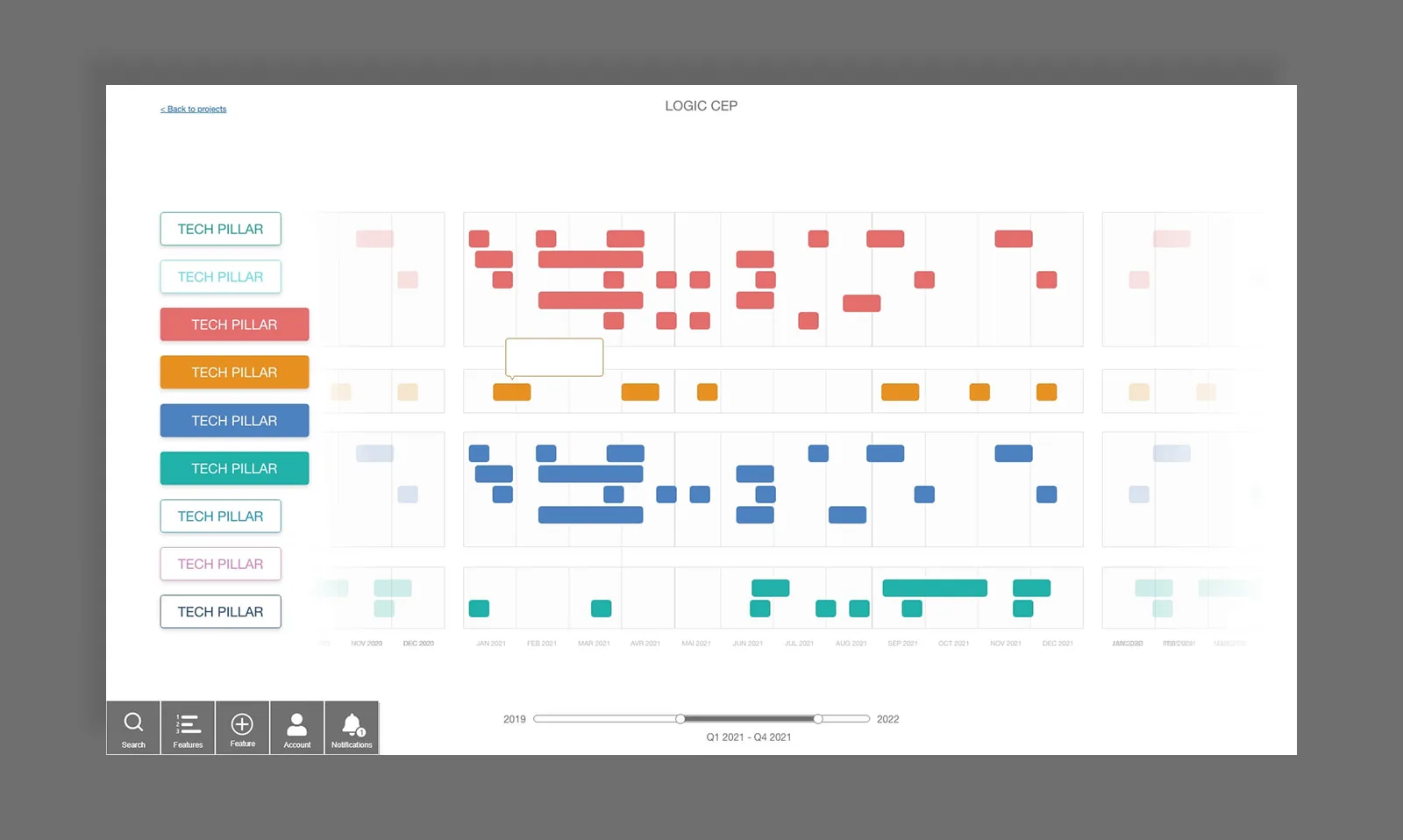 UX — wireframe